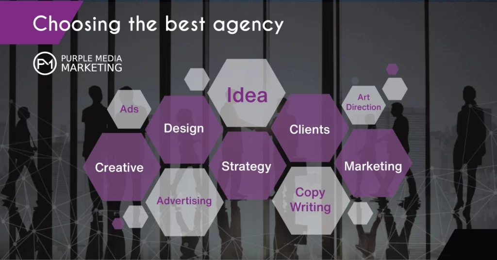 10 Pro Tips To Choose Best Digital Marketing Agency in 2024