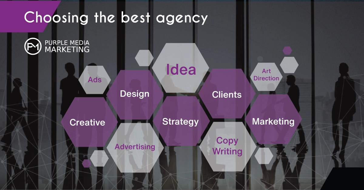 Tips To Choose Best Digital Marketing Agency